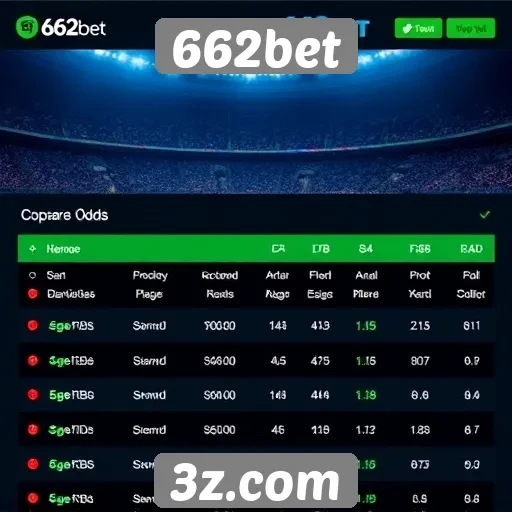 Comparação das odds no 662bet com outros sites